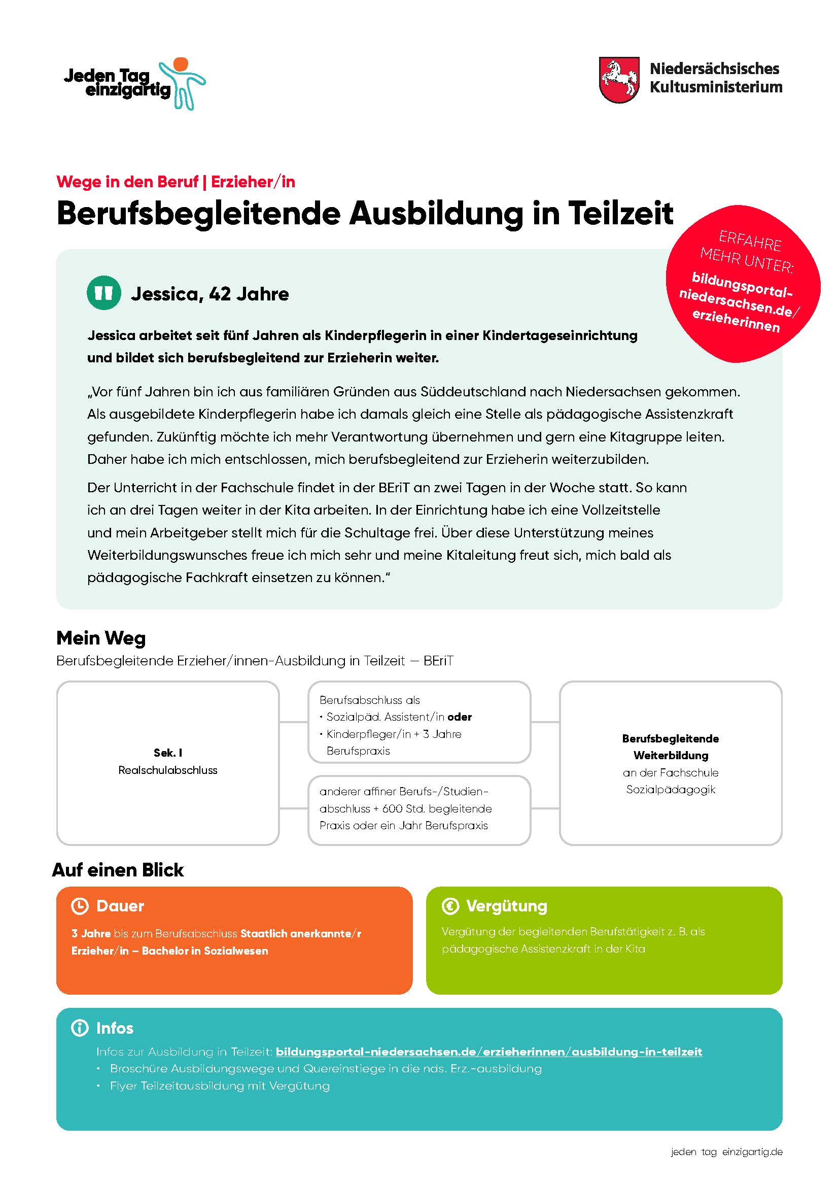 NDS KM Erzieher in Steckbrief Jessica Berufsbegleitende Ausbildung 1 3
